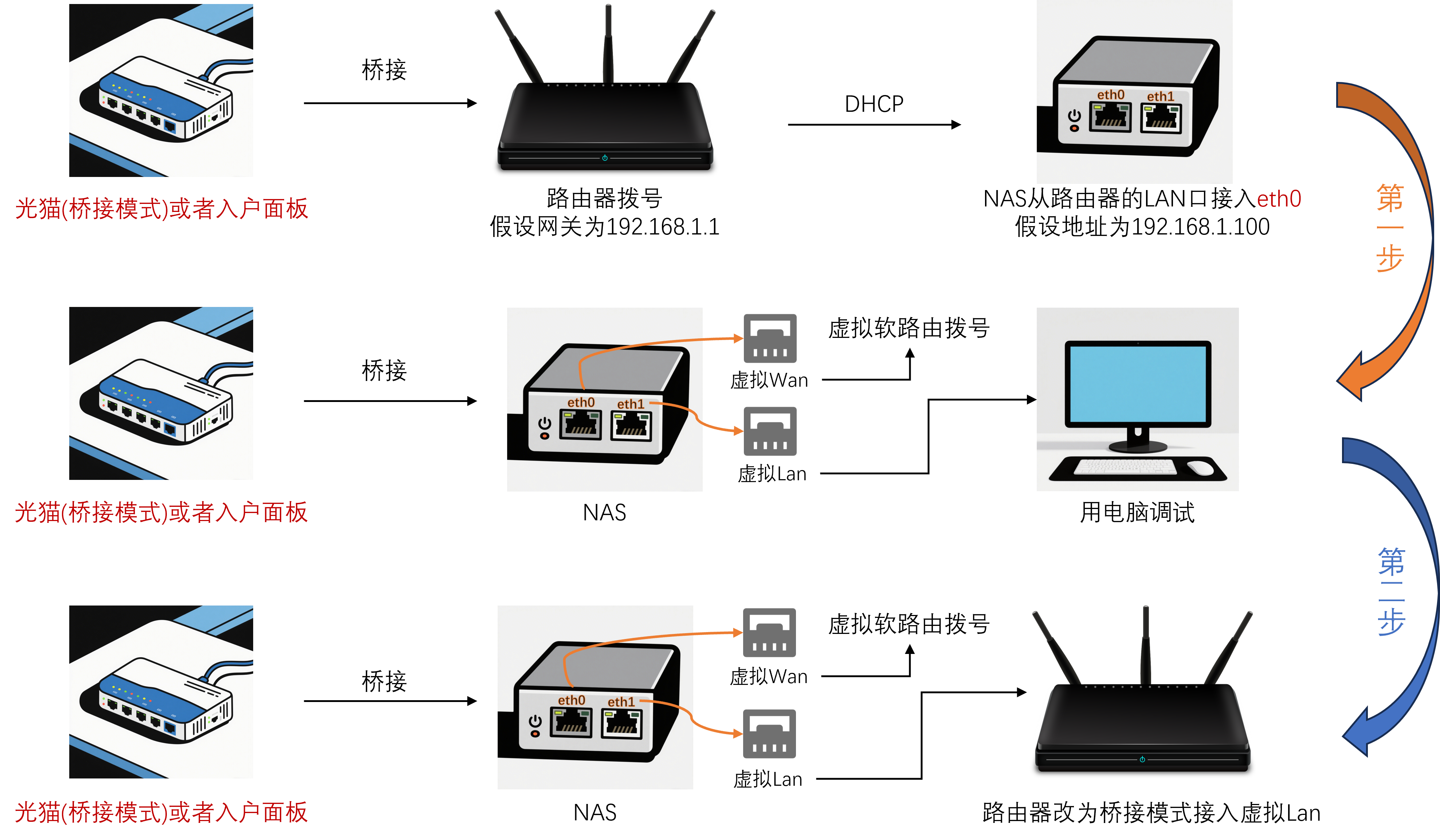 %E5%85%A8%E6%AD%A5%E9%AA%A4.png